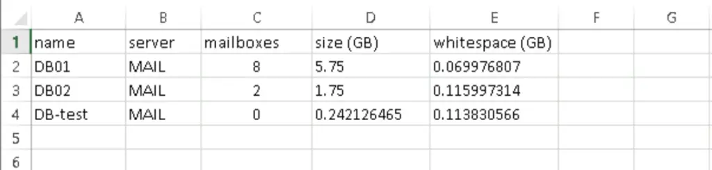 How to list all Database sizes with Whitespace and Mailbox count