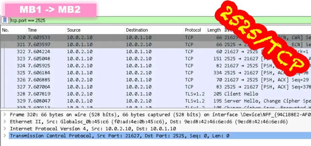 25/tcp or 2525/tcp: Exploring the Edge transport pipeline with Wireshark