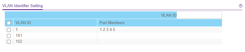 How to Set Up VLANs on Proxmox