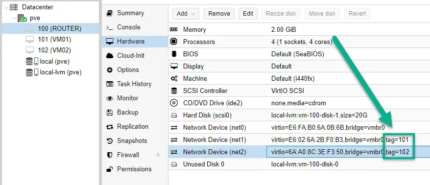 How to Set Up VLANs on Proxmox